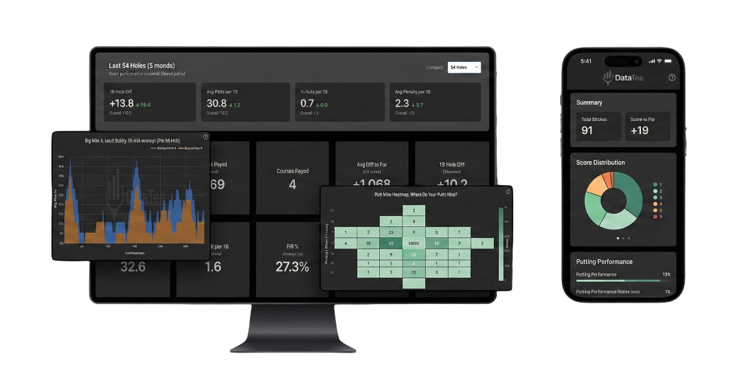 Golf analytics on desktop